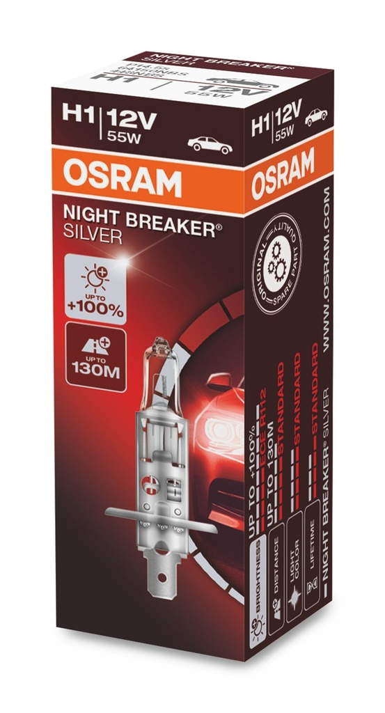 12V 55W P14,5s H1 NIGHT BREAKER® SILVER