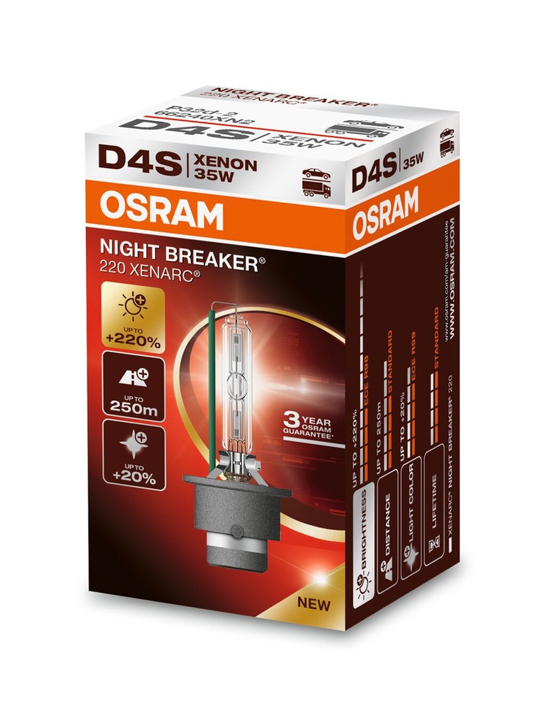 35W P32D-5 10x1 D4S Osram Xenarc XN2 (220%)
